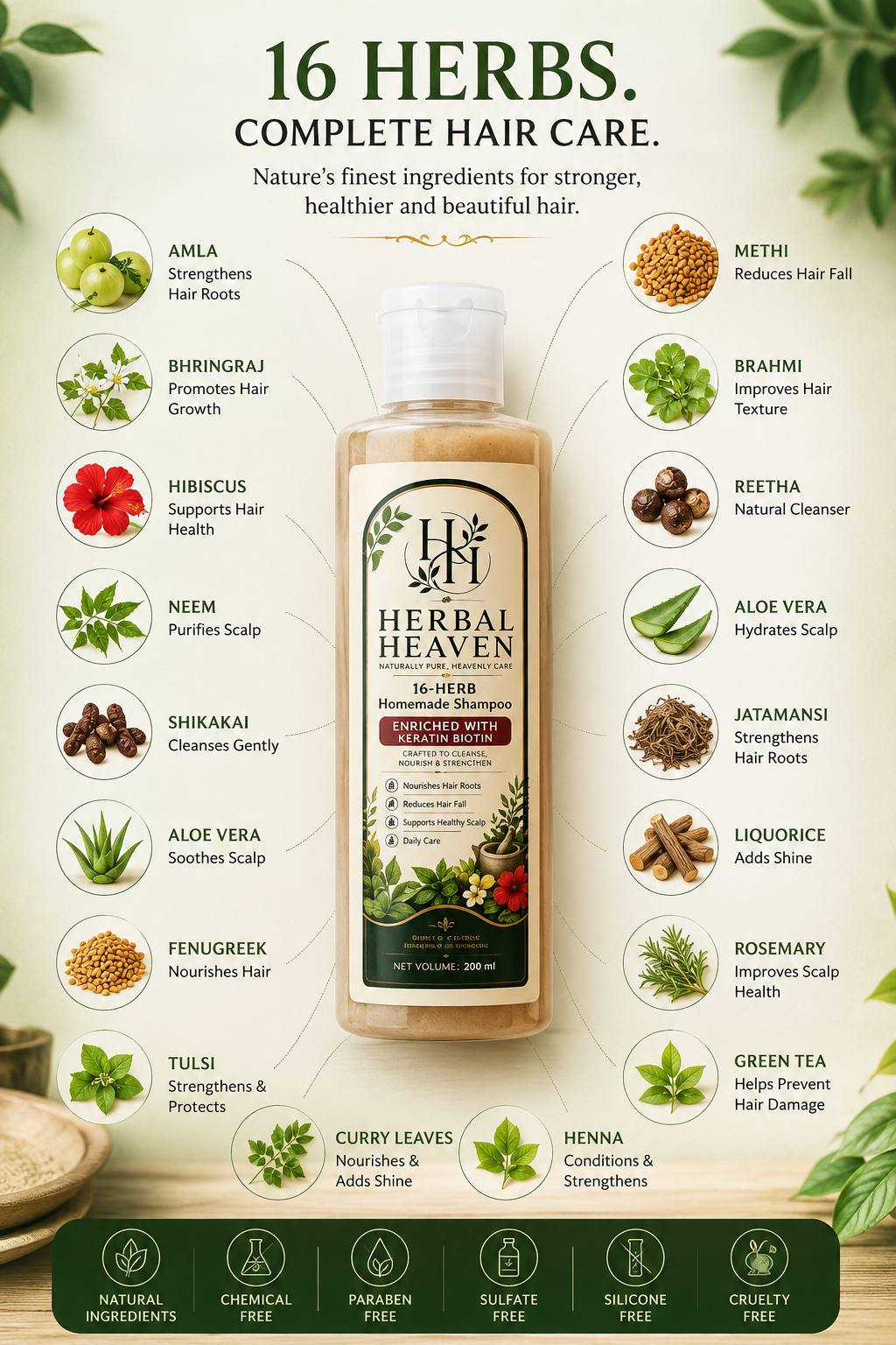 Herbal Heaven 16 Herbs Hair Repair Shampoo (200ML)