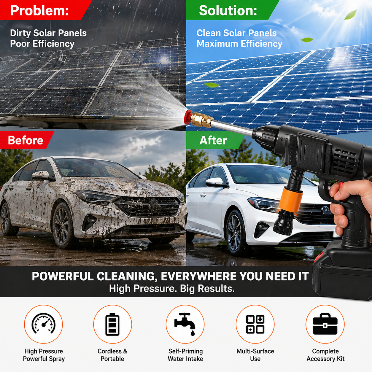 Portable High-Pressure Washer Gun With 48V Lithium Battery (Imported Quality)